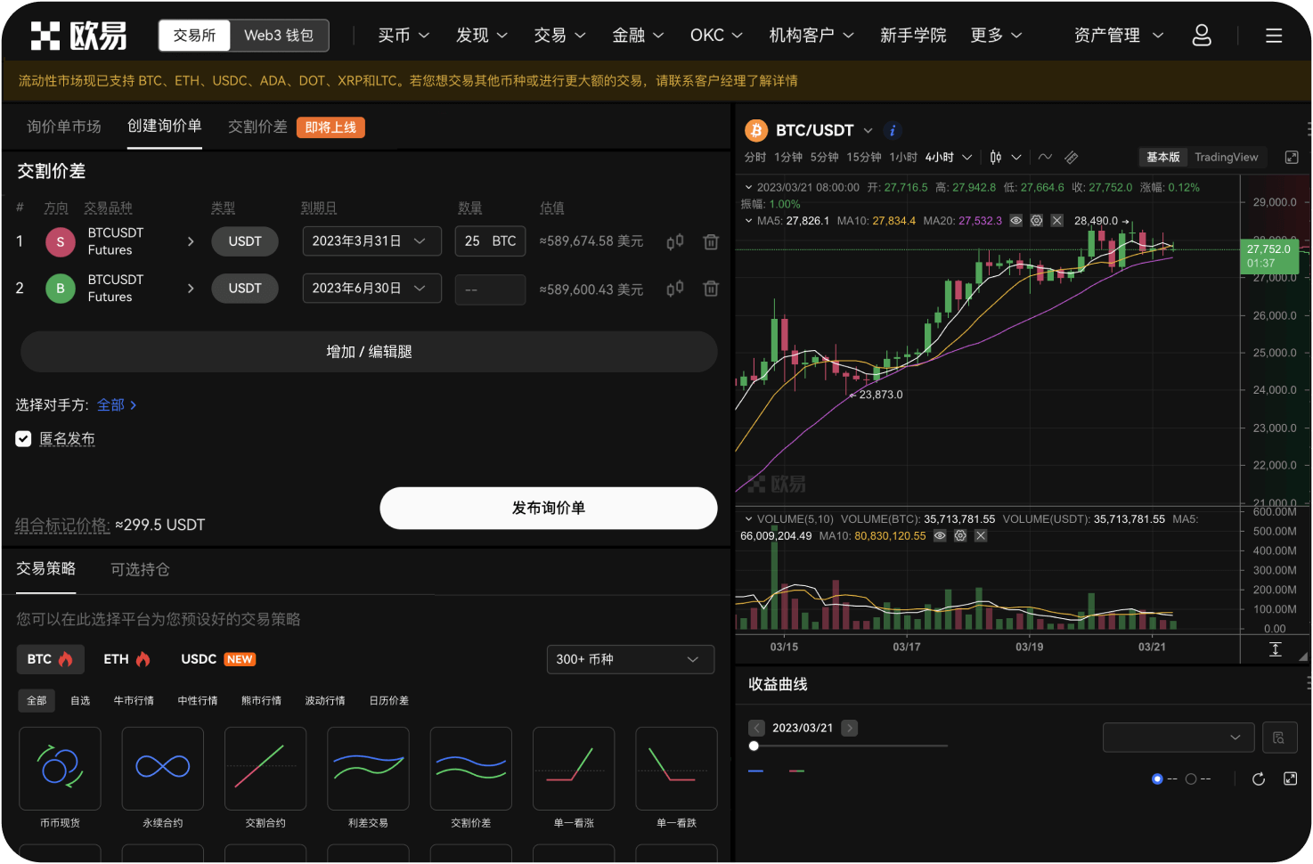 风险投资区的项目主要风险有哪些